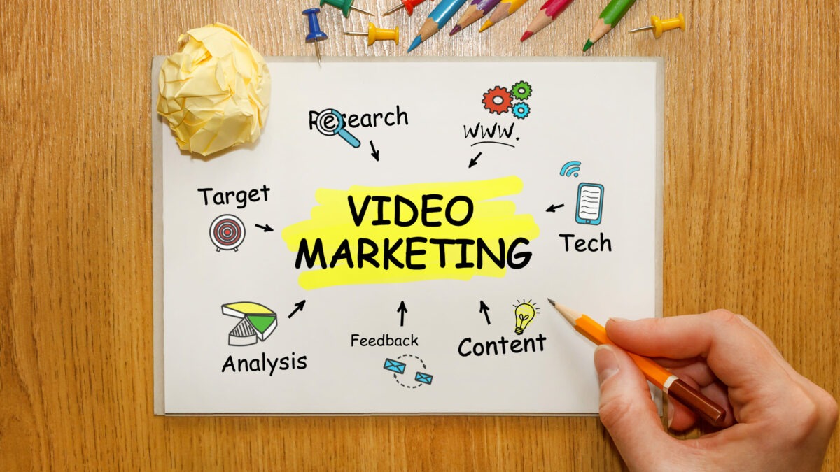 Video Marketing